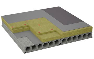 considerations of Ratho Station flat roofing insulation